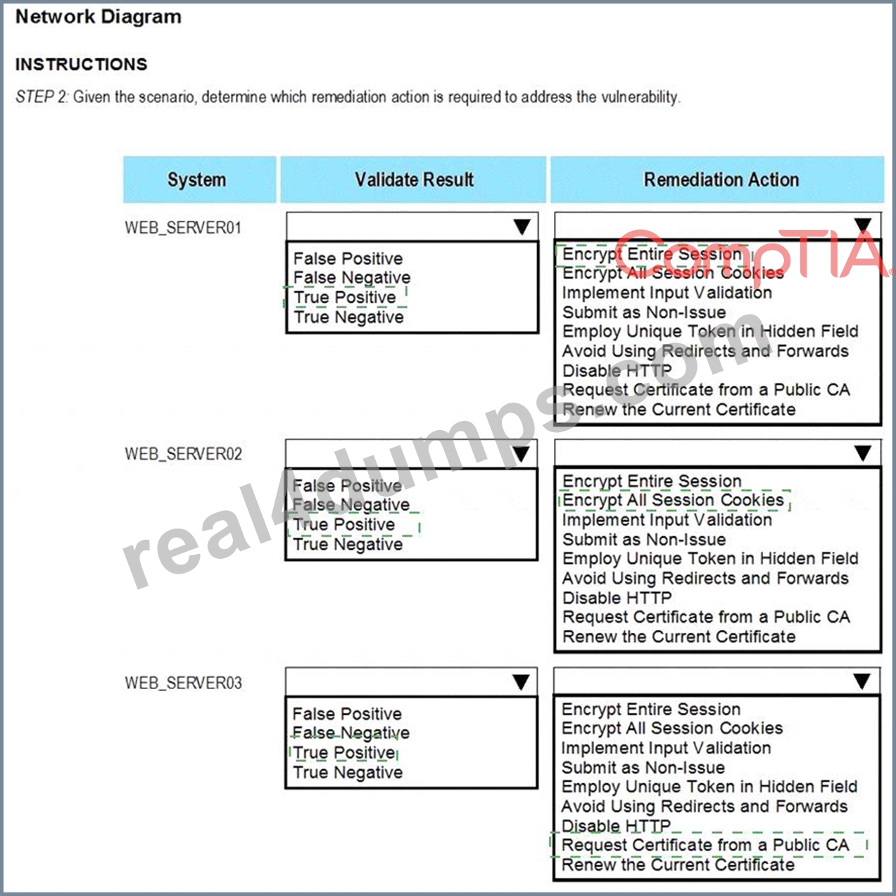 [Apr 17, 2024] CS0-003 certification guide Q&A from Training Expert ...