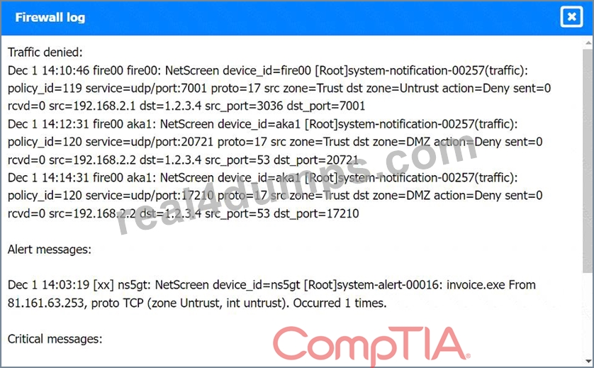 [Apr 17, 2024] CS0-003 certification guide Q&A from Training Expert ...